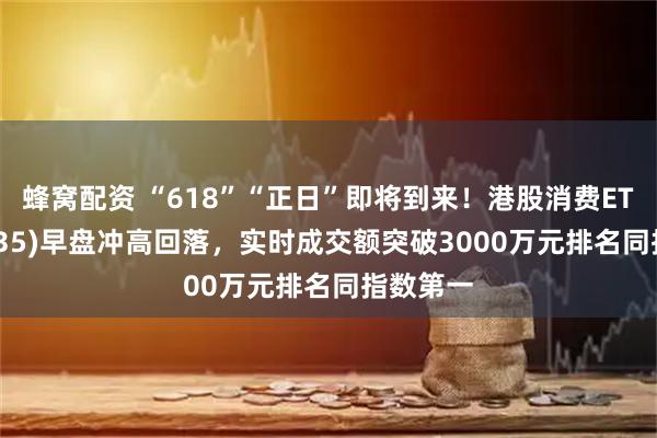 蜂窝配资 “618”“正日”即将到来！港股消费ETF(159735)早盘冲高回落，实时成交额突破3000万元排名同指数第一